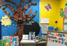 5 Best Preschools in Aurora