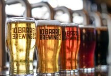 5 Best Craft Breweries in Wichita, KS