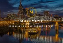Movement Property Group