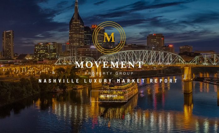 Movement Property Group