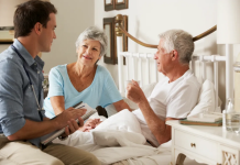 Best Aged Care Homes in Arlington