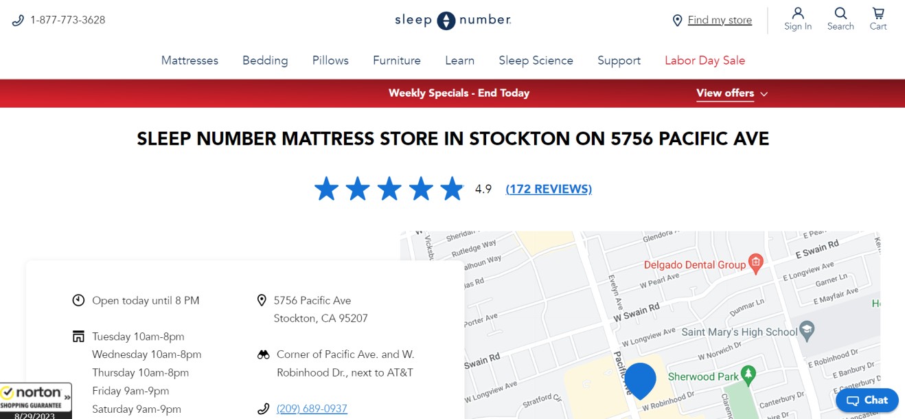 Top Mattress Stores in Stockton