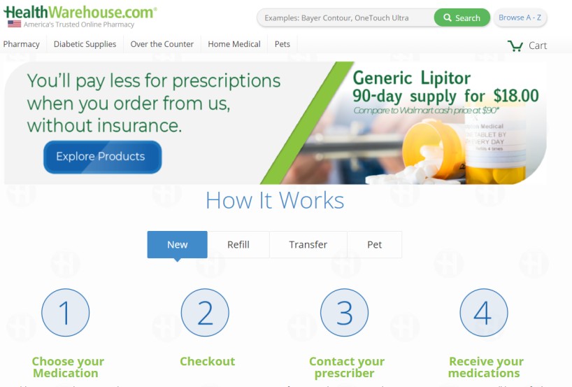 generic drugs online
